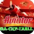 asia cup table Elite Pro v2.6.7