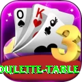 roulette table Games (Casino & Earning) VIP v5.1.9